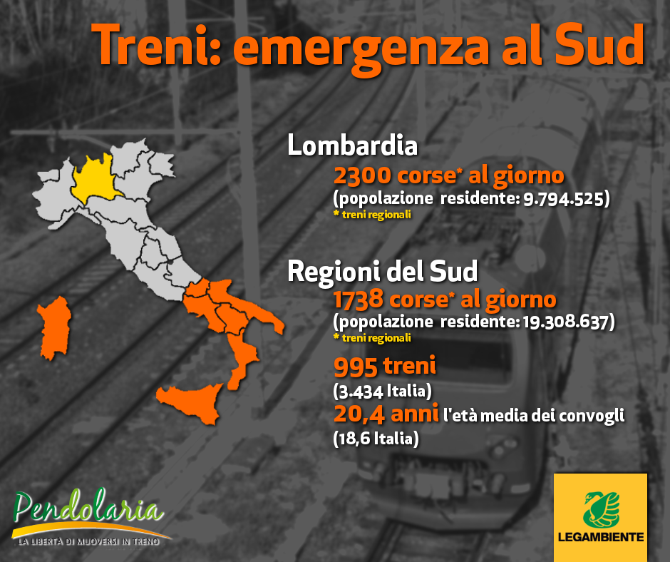 Treni: Italia a due velocità